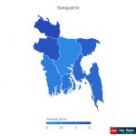Bangladesh