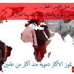 شيعة رايتس ووتش تدق ناقوس الخطر