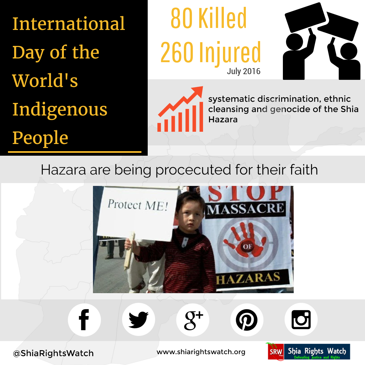 Shia Rights Watch_Hazara Shia