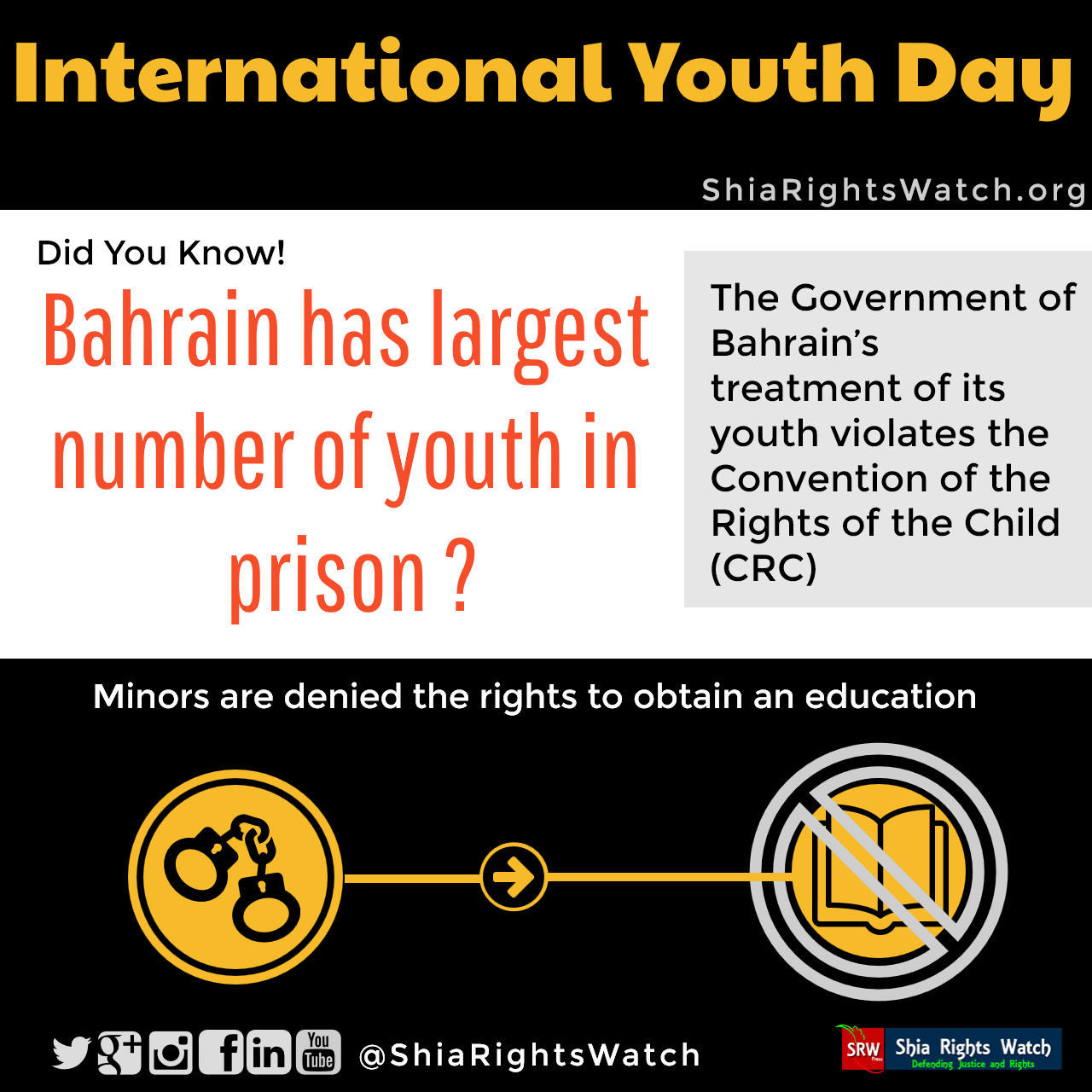 Shia Rights Watch_YouthDay