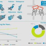 Shia-Rights-Watch_First-Quarter-of-2017