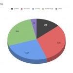 AntiShiism_April2018 (1)