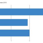 AntiShiism_April2018 (2)