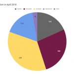 AntiShiism_April2018 (6)
