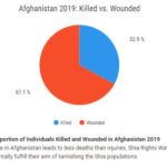 Afghanistan2